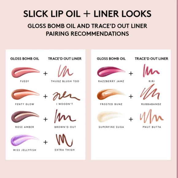 Brand New Fenty Beauty Gloss Bomb Oil in Fu$$y (sparkling, dusty pink) - Picture 4 of 7